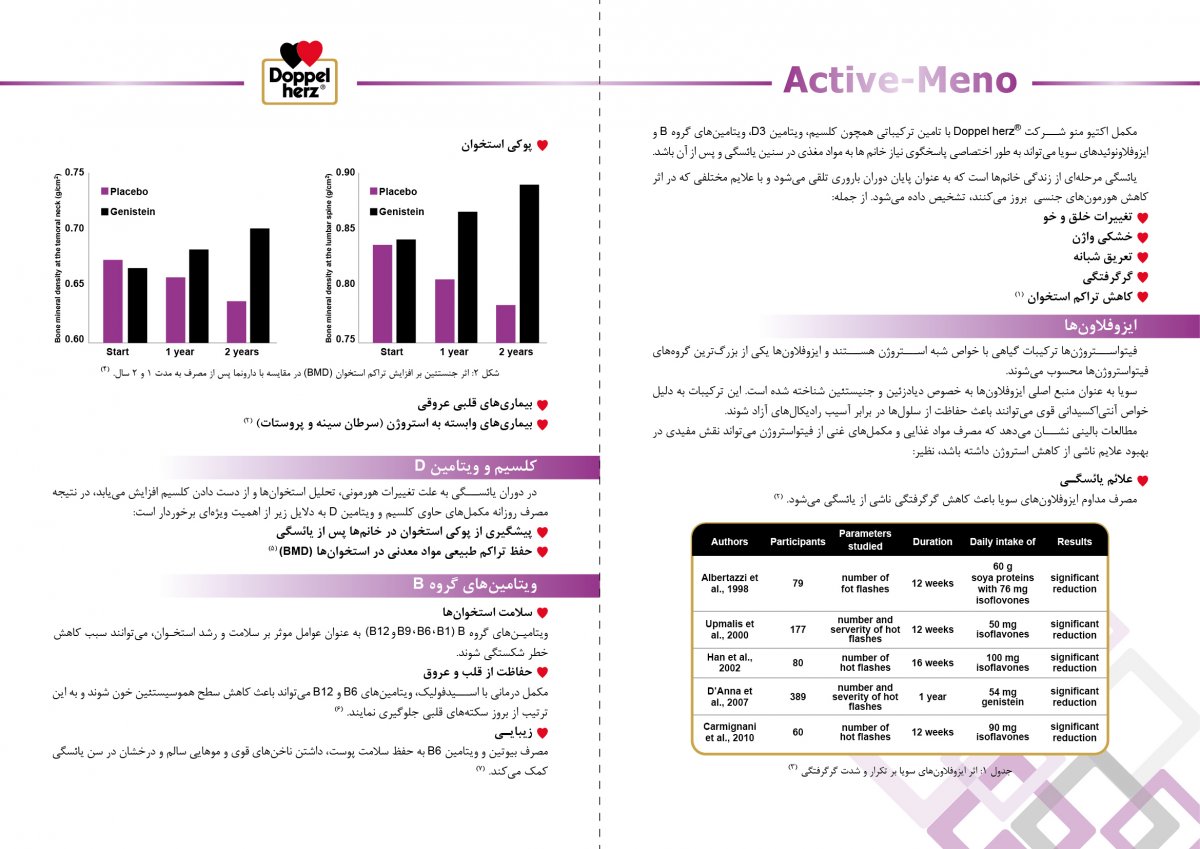 5182-Active-Meno-Farsi DropCard (InSide) Edit_0.jpg