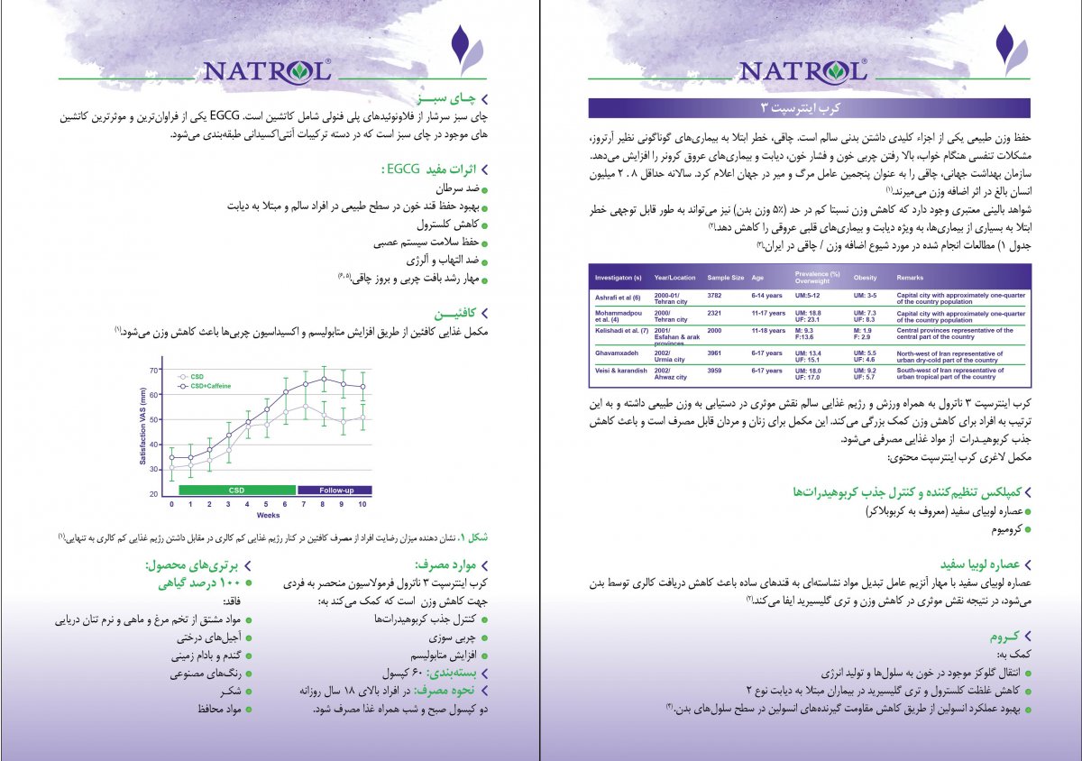 5856-Carb-intercept-Farsi-DropCard.jpg